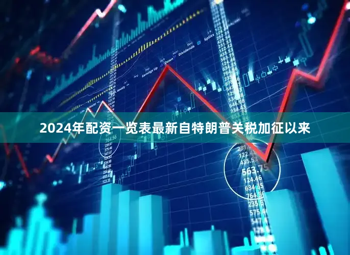2024年配资一览表最新自特朗普关税加征以来